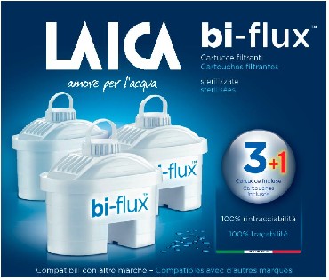 Wkad do filtra Laica F4S 3+1 do Brita Maxtra