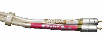 Kabel gonikowy KODA YW-2084 A