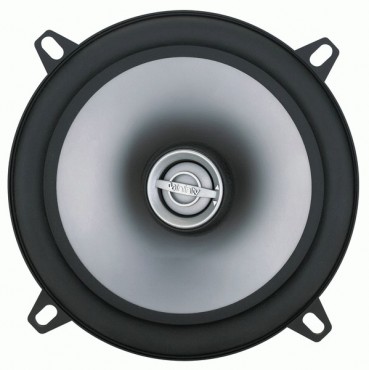 Goniki wsposiowe Infinity KAPPA 52.5i
