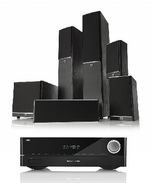 Zestaw amplituner z gonikami Harman-Kardon AVR151 + JBL ARENA PACK 5.1