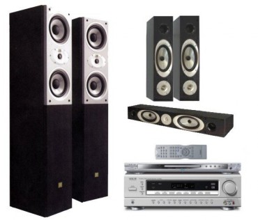 Zestaw kina domowego Teac K8800 GH 1080