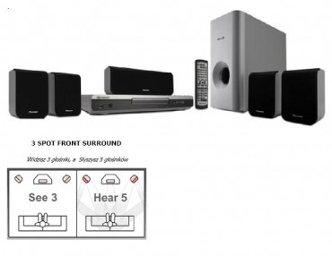 System kina domowego Pioneer DCS-353