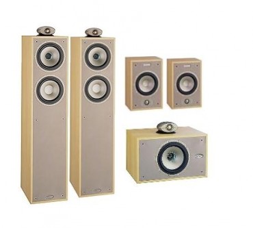 Zestaw gonikw Tannoy Sensys SET