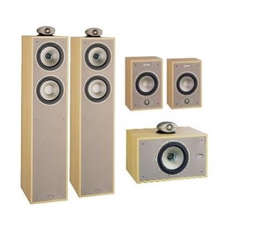 Zestaw gonikw Tannoy Sensys SET