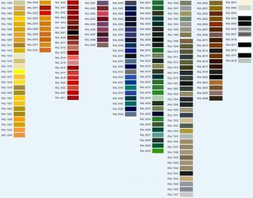 Specjalny kolor Franke Caffe Systems Evolution Spectra S Spectra I Spectra X