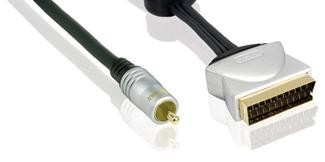 Kabel Video Profigold PGV515