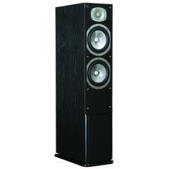 Kolumna gonikowa Energy C-500