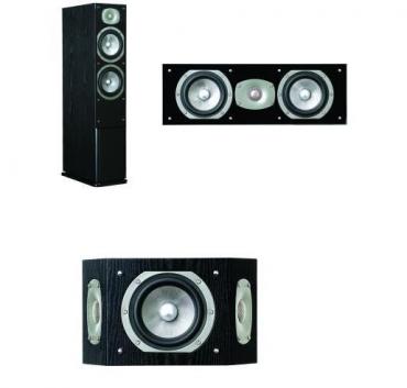 Zestaw gonikw kina domowego Energy 500 SET