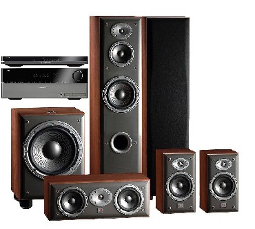 Zestaw kina domowego Harman-Kardon AVR 155 + DVD 29 + JBL Northridge Movie 20