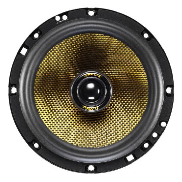 Goniki samochodowe Helix E 106