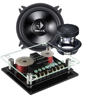 Zestaw gonikw samochodowych Helix RS 5