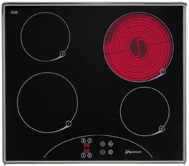 Pyta ceramiczna Mastercook C2D60 S