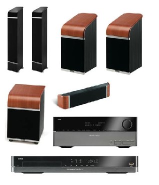 Zestaw kina domowego Harman-Kardon AVR 360 + BDP 10 + Classia Cinema
