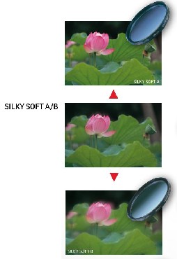Filtr zmi�kczaj�cy Marumi Silky Soft A-B 58 mm Standard - effect
