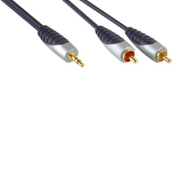 Kabel Audio Bandridge SAL3401