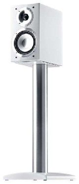 Gonik surround Canton CHRONO 502.2