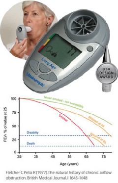 Monitor p�uc Vitalograph lung age