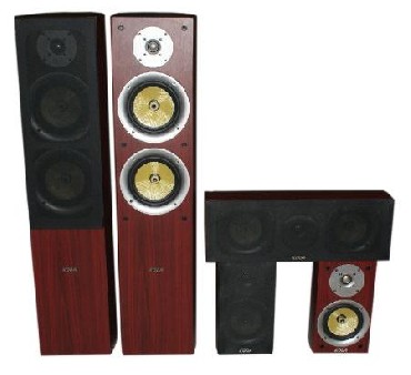 Zestaw gonikw kina domowego KODA CV-65
