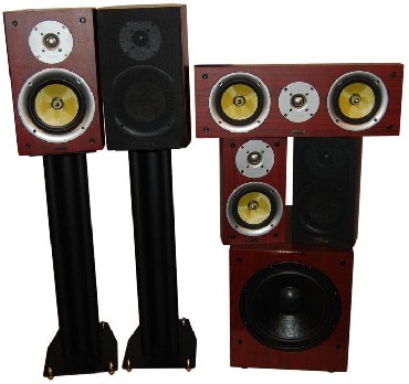 Zestaw gonikw kina domowego KODA CV-65 T/C/S + SW-1000 v.2