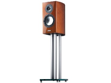 Gonik surround Canton Vento 820.2