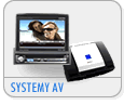 Systemy AV