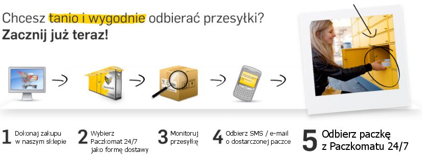 Jak korzysta z usugi Paczkomaty 24/7